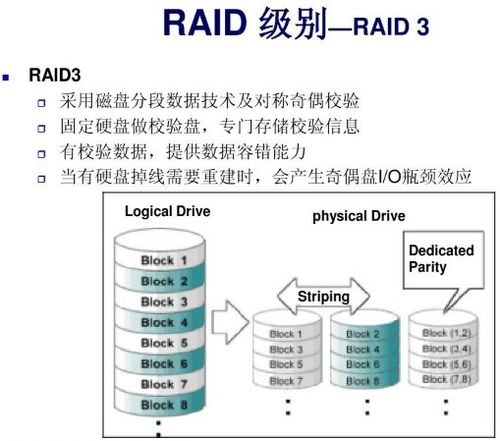 網絡工程師筆記 網絡管理技術與工程實踐核心