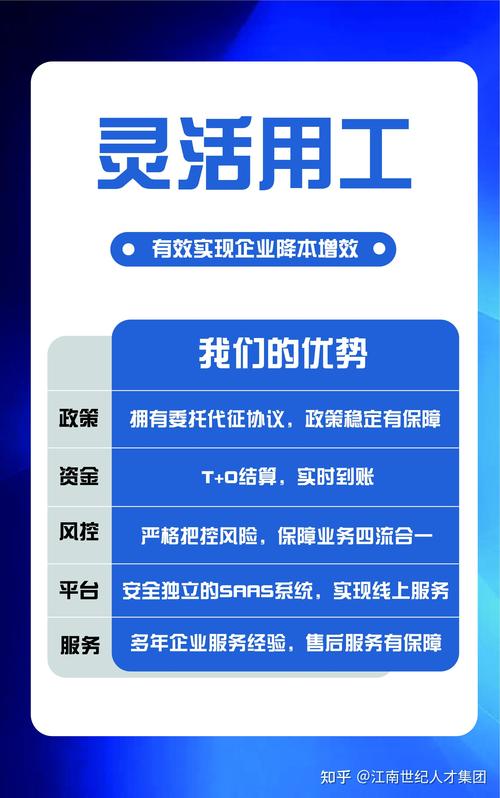 勞務外包服務適合什么類型的企業?